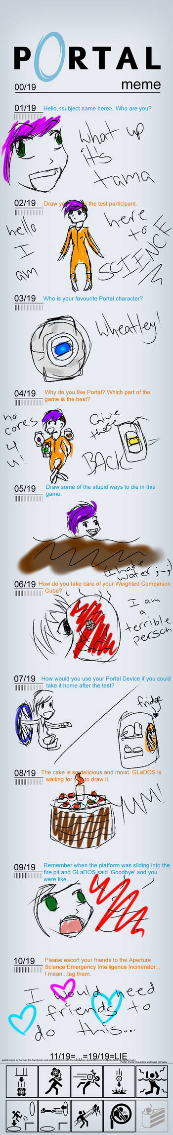 Portal meme by TamazakiMichiko on DeviantArt