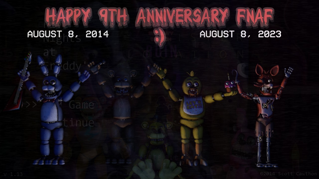 Fan Made Fnaf 2 movie poster by NWRJames5 on DeviantArt