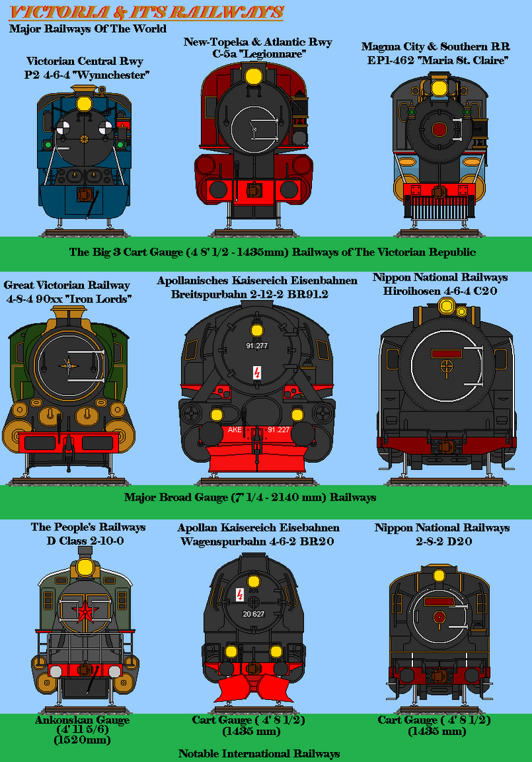 Victoria R Class Train Model Train Victoria: The Major Railways by steamtheboxtank on DeviantArt