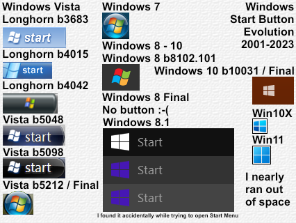 Windows Start Button Evolution 2 by 123JanolGamer on DeviantArt