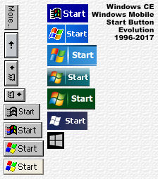 Windows CE/Mobile Start Button evolution by 123JanolGamer on DeviantArt