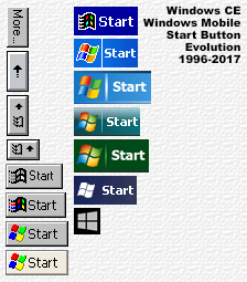 Windows Button Gui Evolution Windows CE/Mobile Start Button evolution by 123JanolGamer on DeviantArt