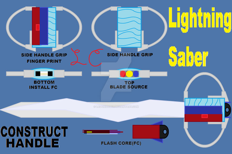 Construct Handle Chart Lightning Saber by LegoniusSC7 on DeviantArt