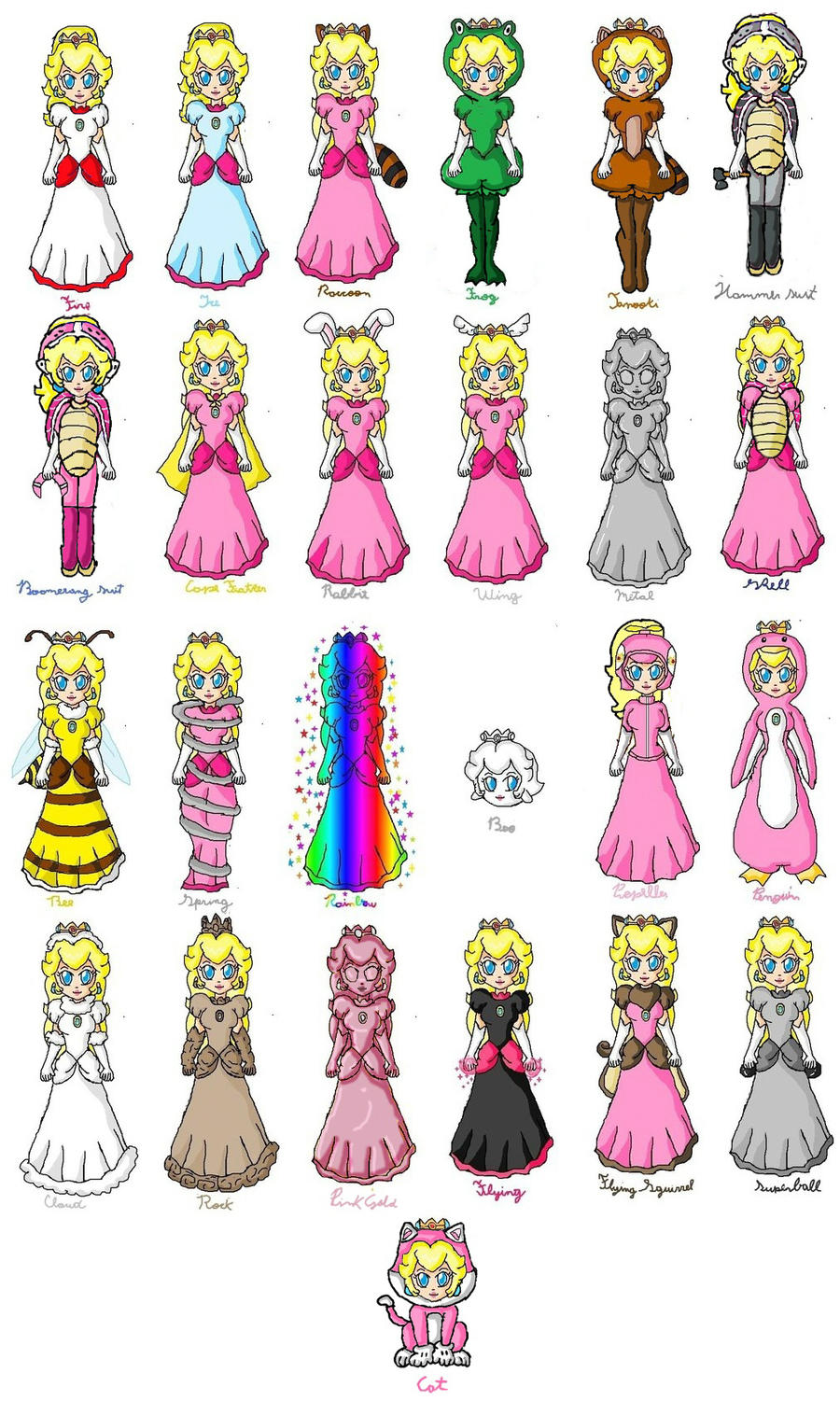 Peach Power Ups By Goddessprincesslulu On Deviantart Peach Power Ups By Goddessprincesslulu On Deviantart
