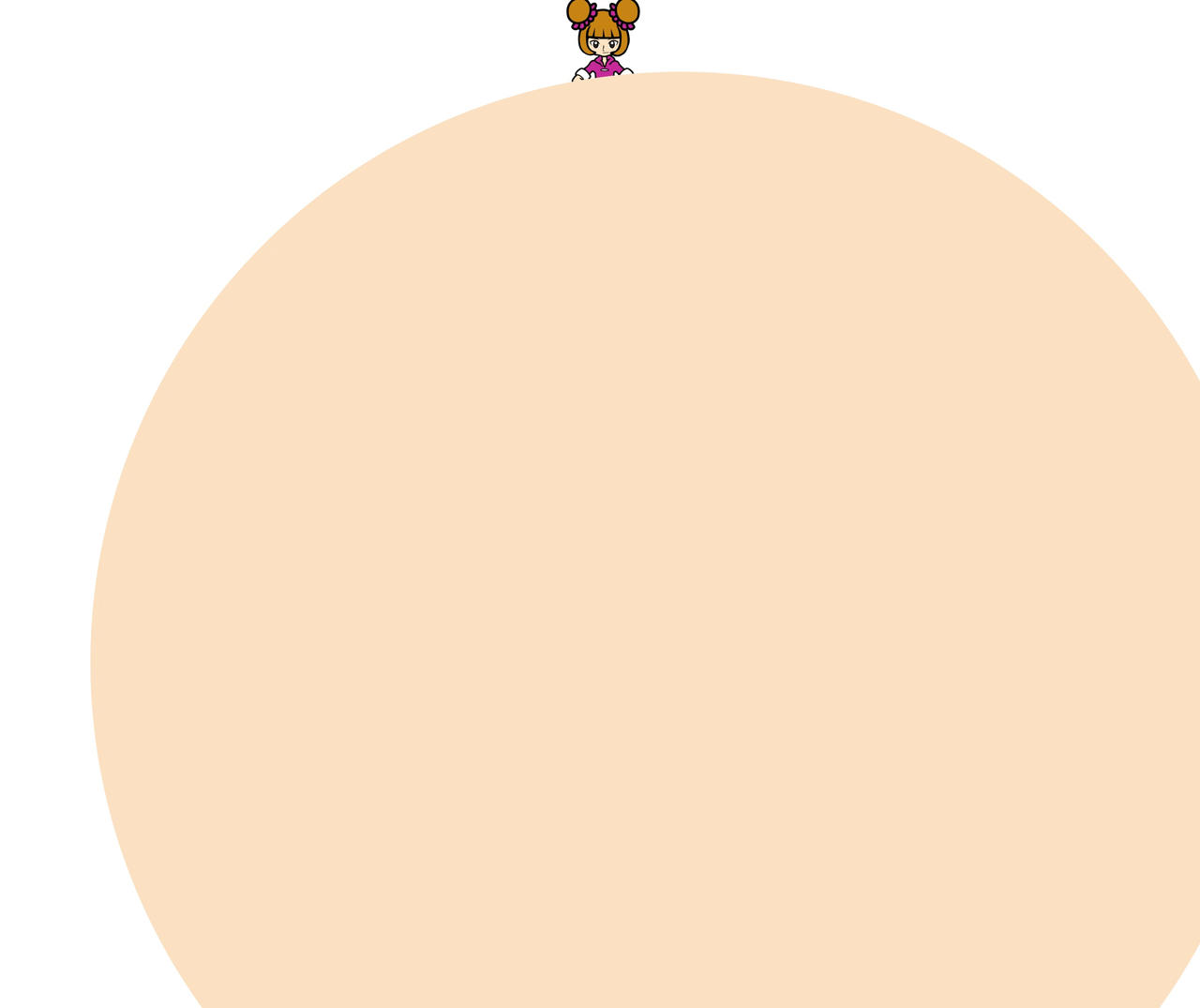 (request) Young Dragonfly Endless Inflation by bossman2000000 on DeviantArt