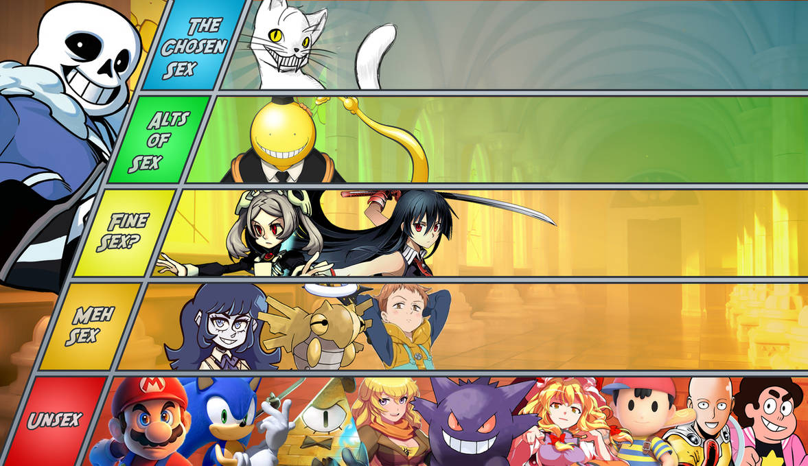 Sans Matchup Tier List By Scissor29 On DeviantArt sans-matchup-tier-list-by-scissor29-on-deviantart