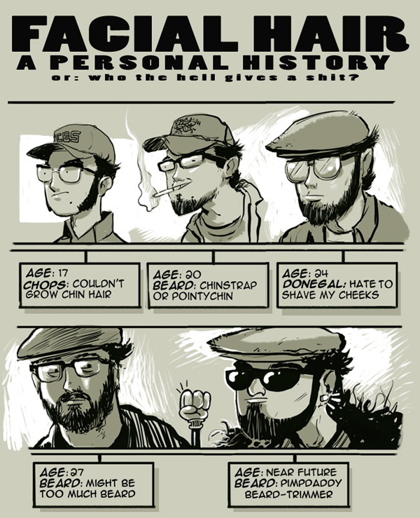 Beard History