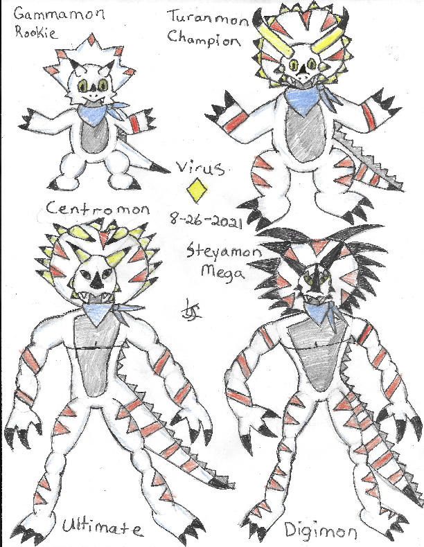 Gammamon forms by jlsinc on DeviantArt
