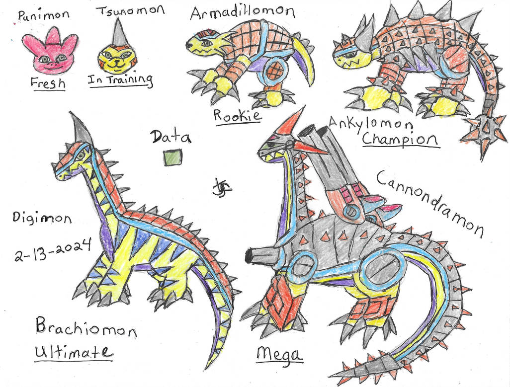 Armadillomon Digi Line by jlsinc on DeviantArt