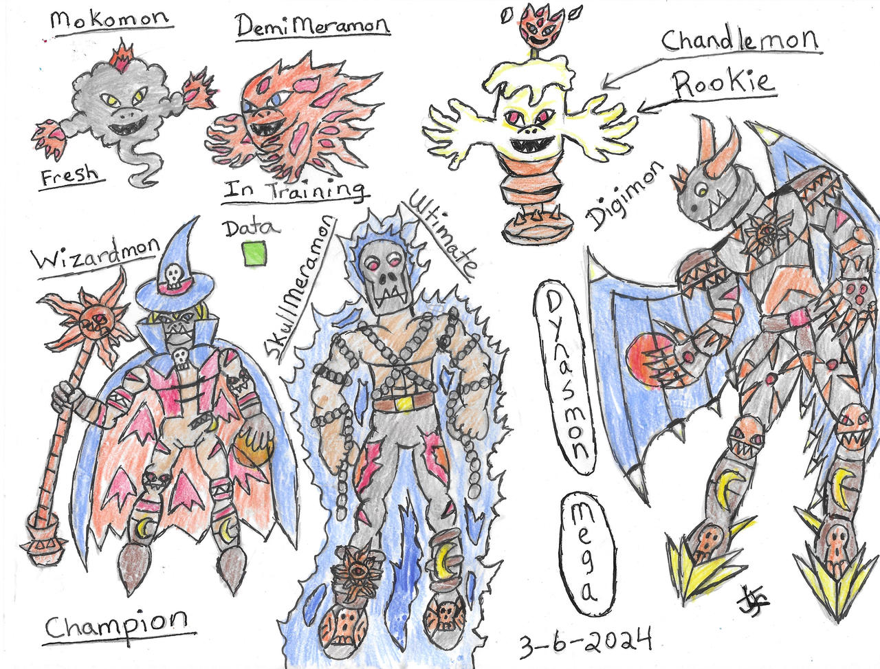 Chandlemon Digi Line by jlsinc on DeviantArt