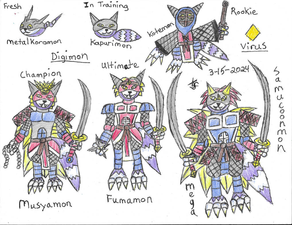 Kotemon Digi Line by jlsinc on DeviantArt