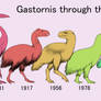 Gastornis through the decades