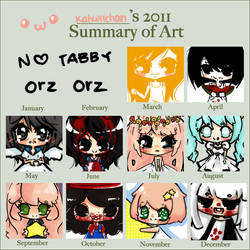 Art Summary Meme 2011 by kahwiichan