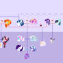 Twilight Sparkle Family New