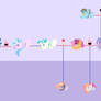 Scootaloo Family Tree