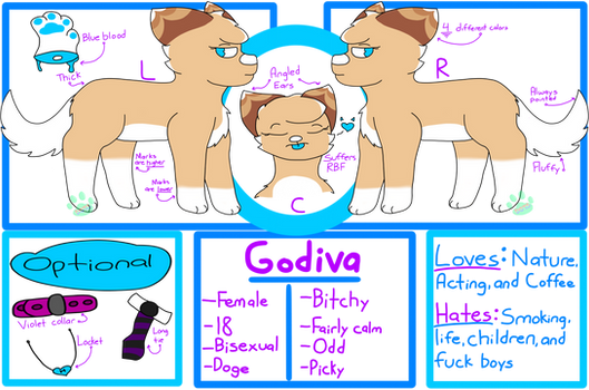 Godiva Reference Sheet 2017