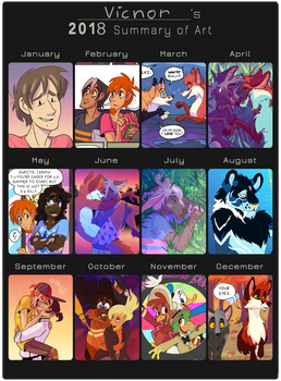 2018 Summary of Art