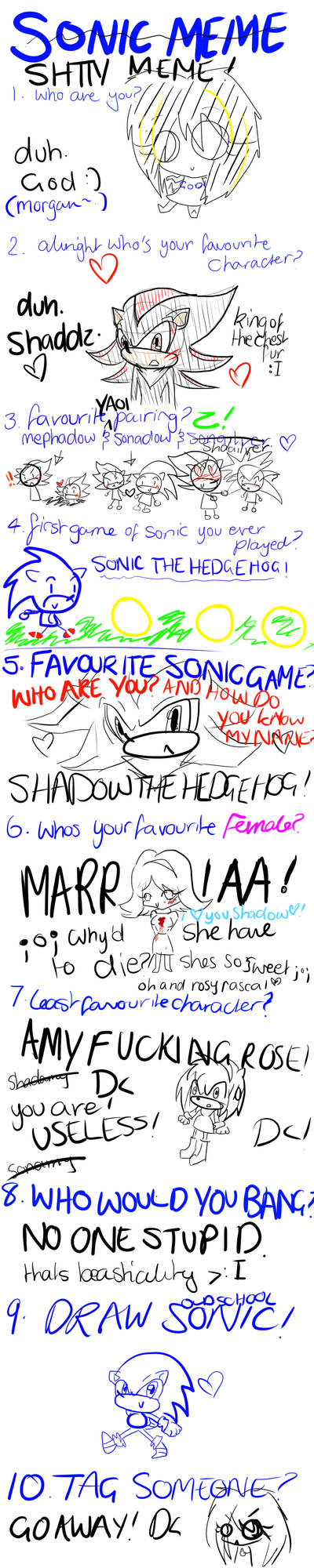 SONIC MEME. by shaddzz on DeviantArt