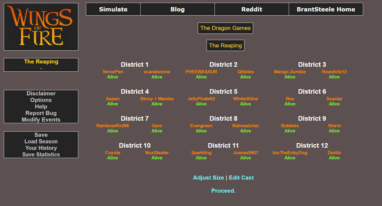 Hunger Games Sim People by AceMayDragons on DeviantArt