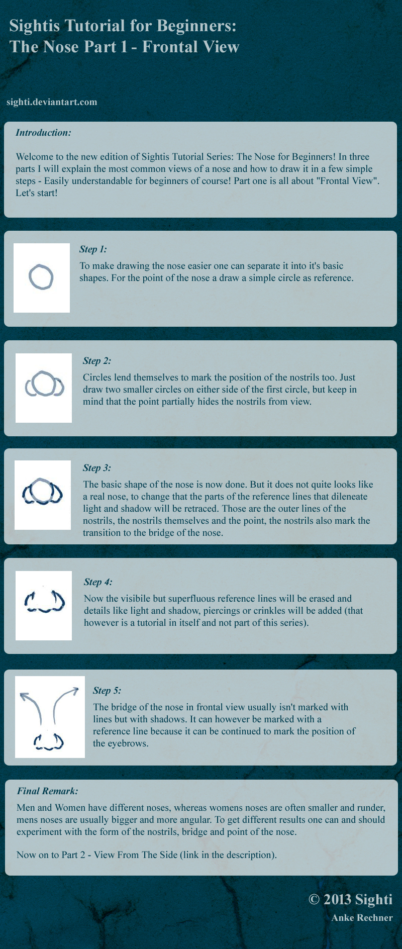 Tutorial: The Nose Part 1 - Frontal View