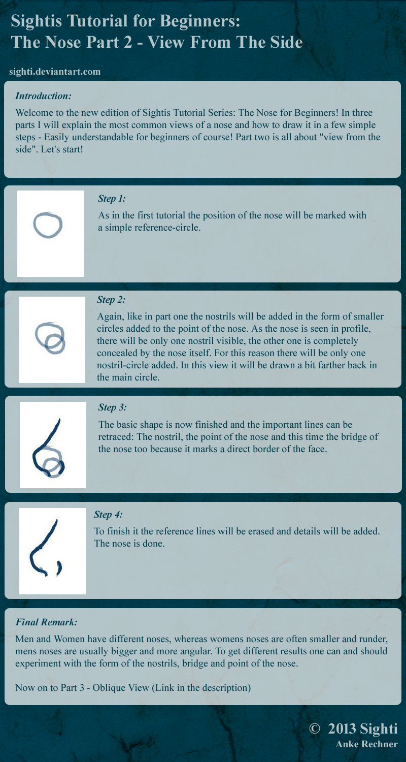 Tutorial: The Nose Part 2 - View From The Side