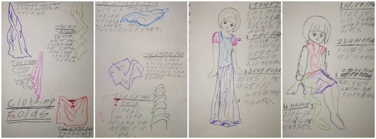 All Clothes Folds by MothyBall on DeviantArt