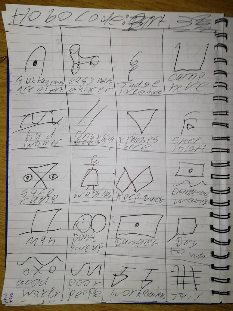 Hobe Theif Code Hobo Code Part 3 by MothyBall on DeviantArt