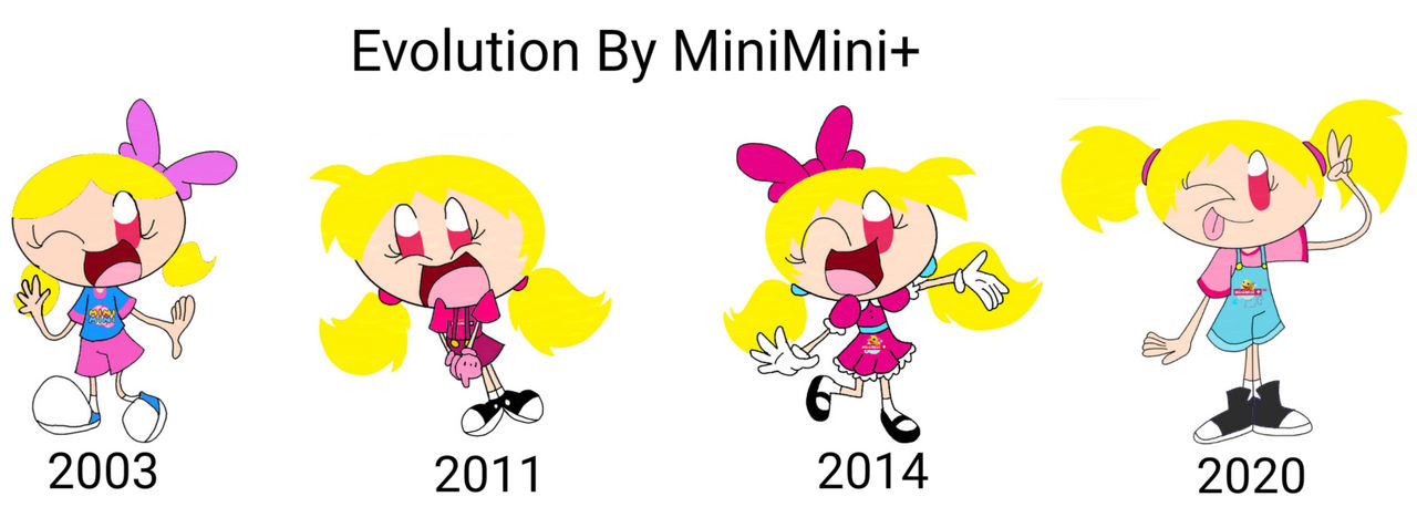 Evolution By MiniMini+ by MarcoMahone on DeviantArt
