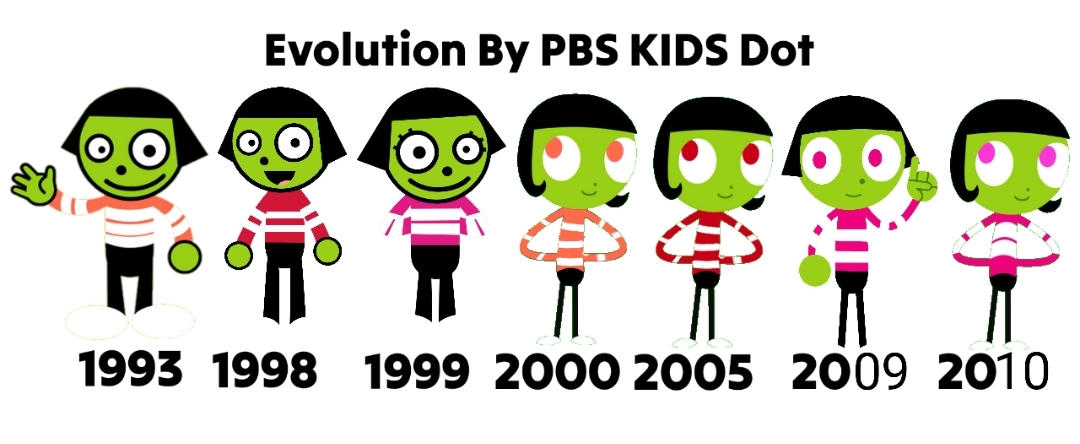 Evolution By PBS KIDS Dot 2010 by MarcoMahone on DeviantArt