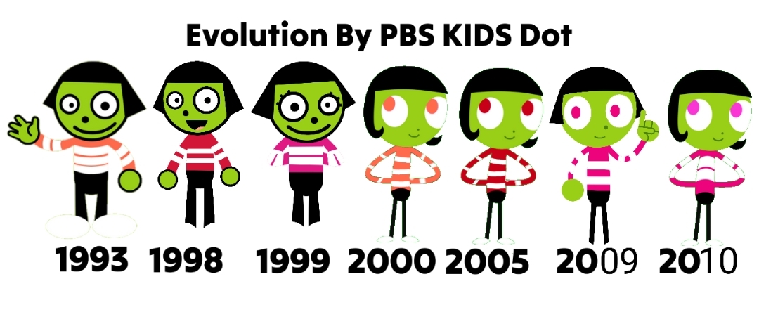 Evolution By PBS KIDS Dot 2010 by MarcoMahone on DeviantArt