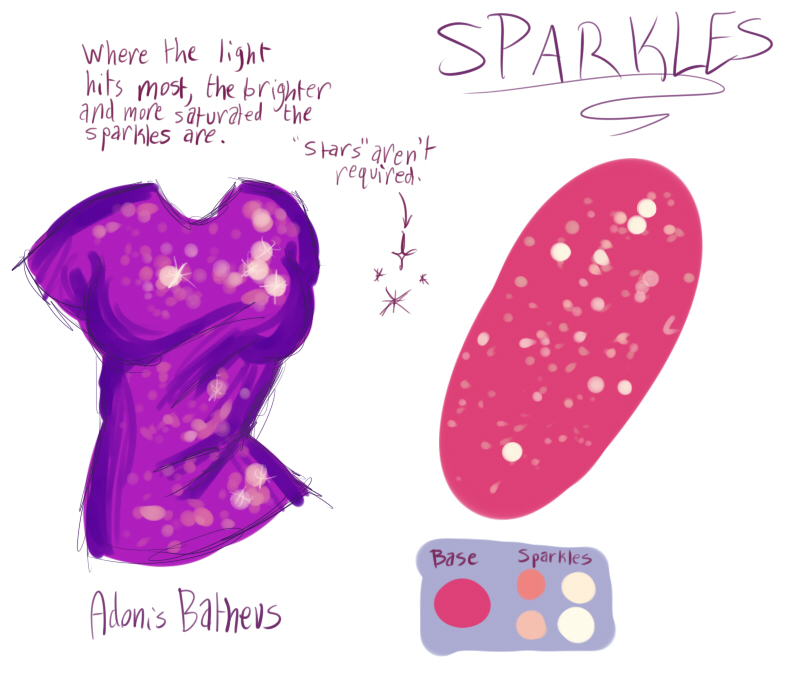 GUIDE: Starting with Sparkles