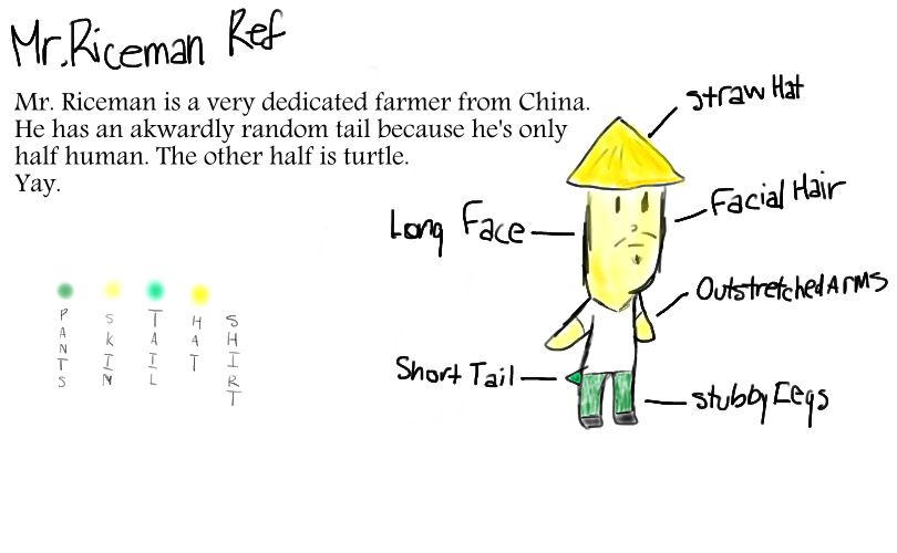 Mr. Riceman Ref by roonsterpooch on DeviantArt
