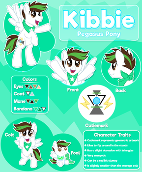 Kibbie's Reference Sheet