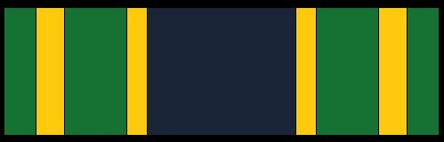 Army NCO Professional Development Ribbon by historymaker1986 on DeviantArt