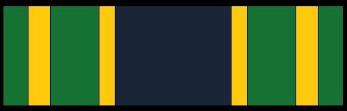 Army NCO Professional Development Ribbon by historymaker1986 on DeviantArt