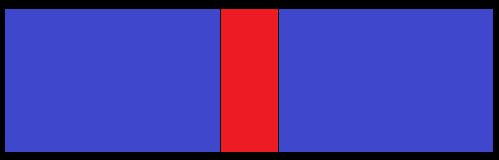 Marine Corps Recruiting Ribbon by historymaker1986 on DeviantArt