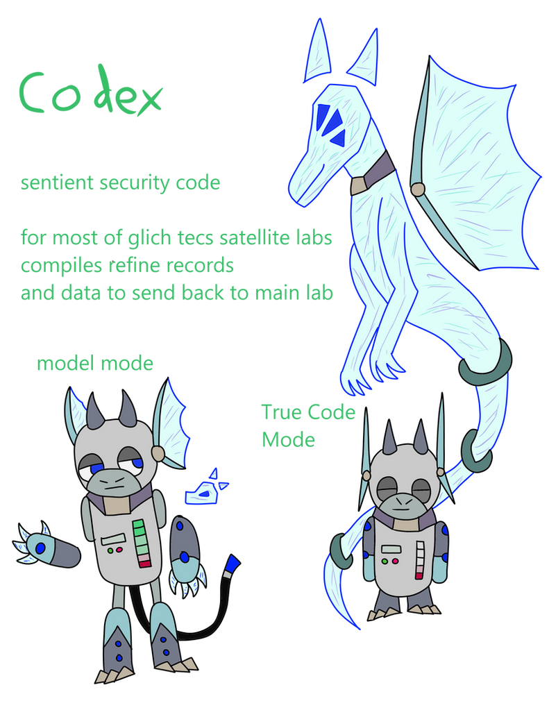 Codex by Trick--Trouble on DeviantArt