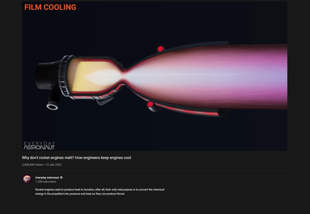 Rocket engine film cooling animation by CasparStanley on DeviantArt