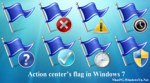 Action center in Windows 7