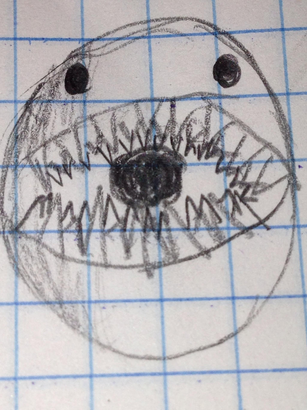 Evil pacman by IsaCupcake on DeviantArt