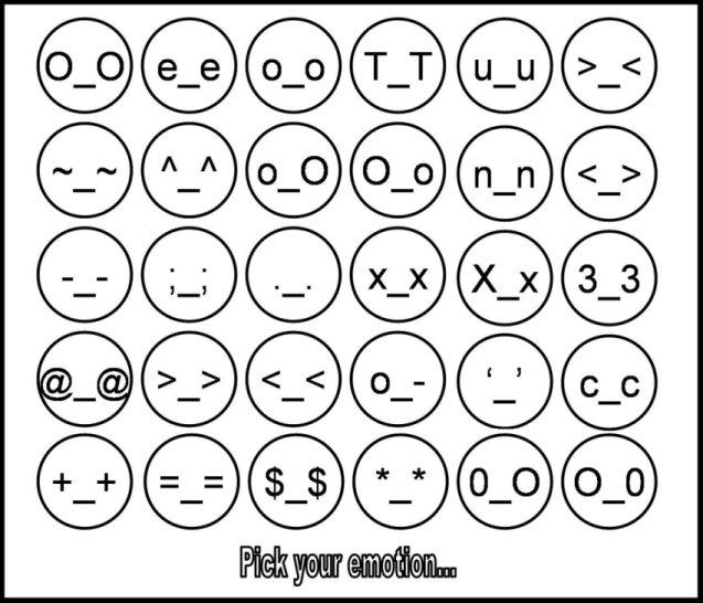 Ascii Cry ASCII Emotions by Fonzu on DeviantArt