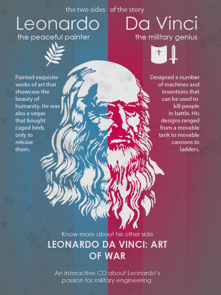 Leonardo da Vinci poster 1