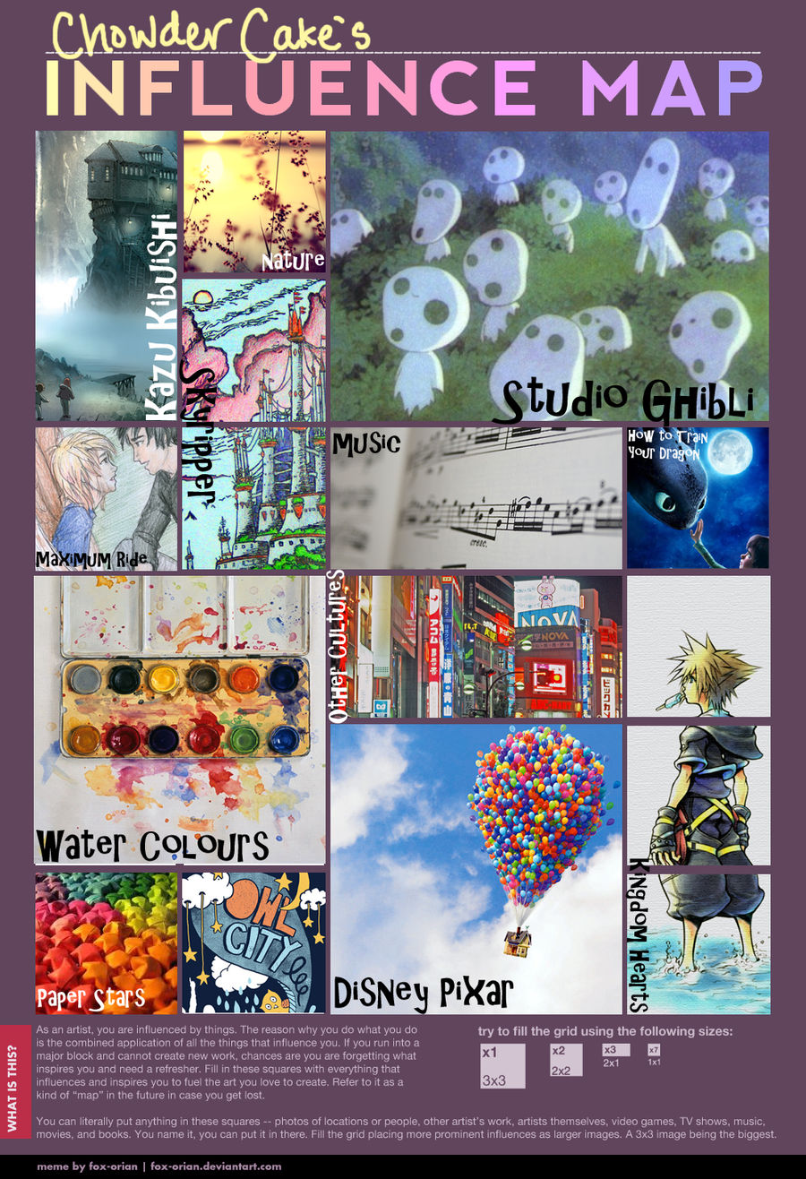 Influence Map by ChowderCake on DeviantArt