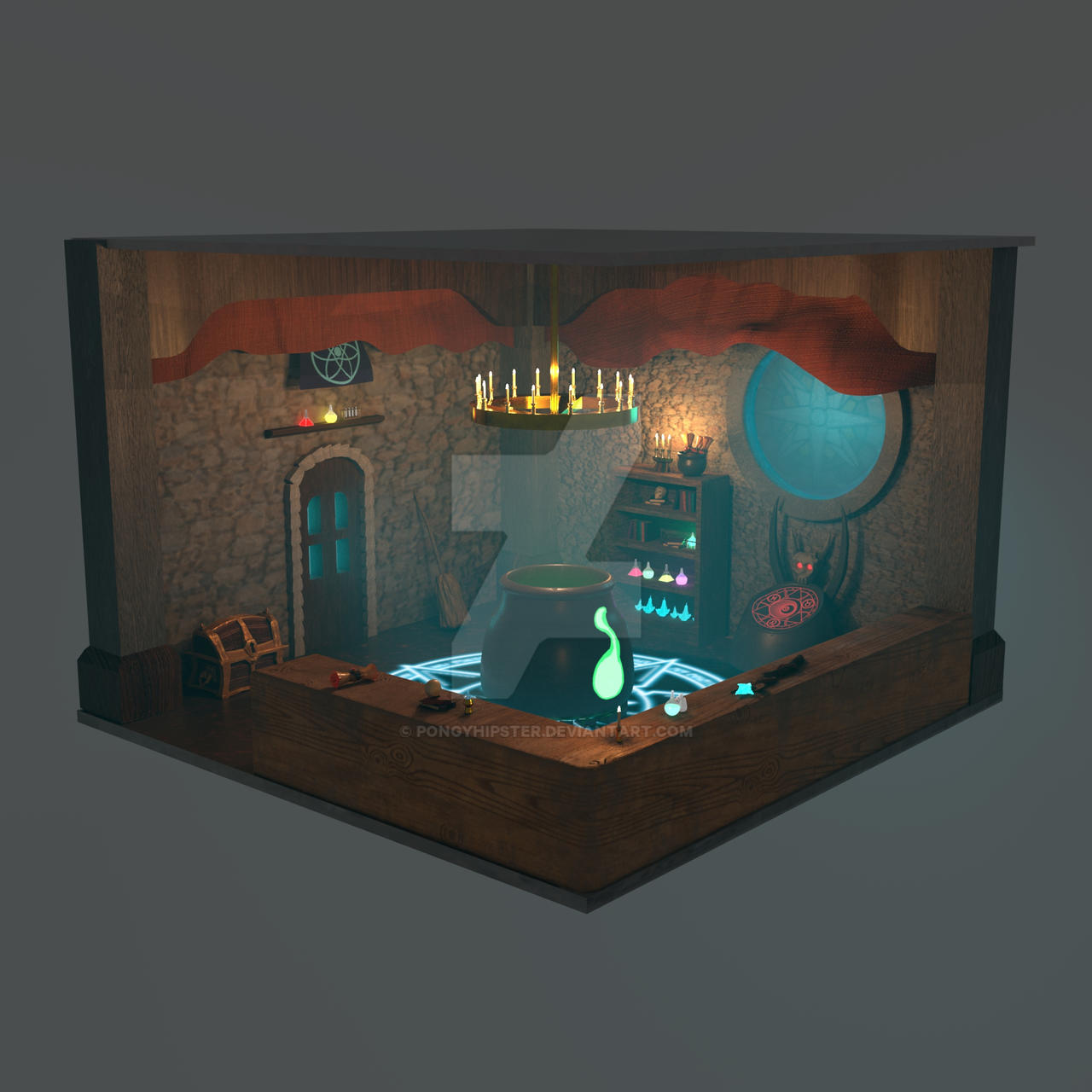 Necromancer Ritual Room Necromancy Room by Pongyhipster on DeviantArt
