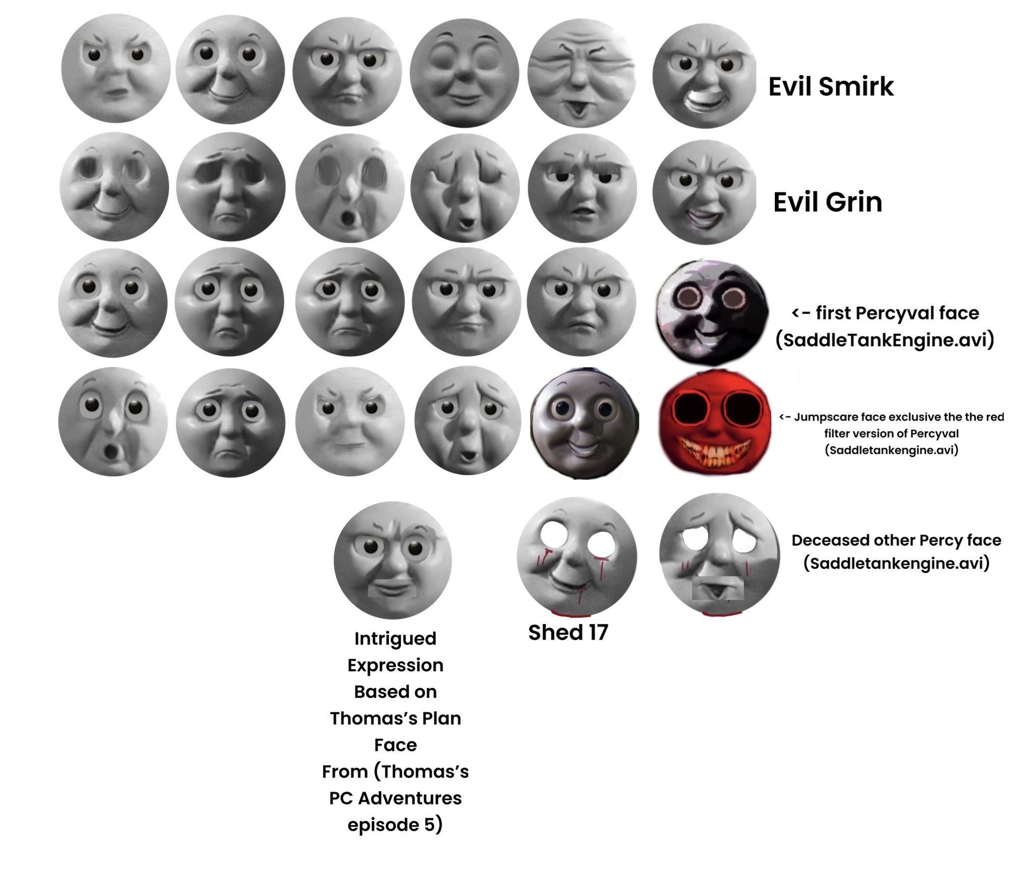 Percy the Small Engine Faces (Plus Extras) by Geoffreysambursky1 on ...