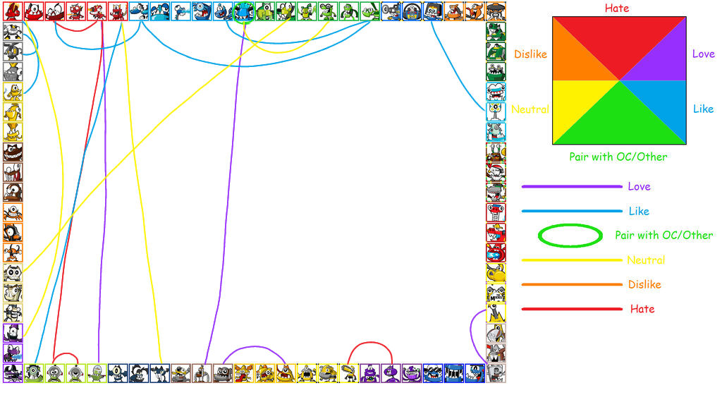 Have a Mixels shipping chart cuz I can by ShadowStarsUwU on DeviantArt