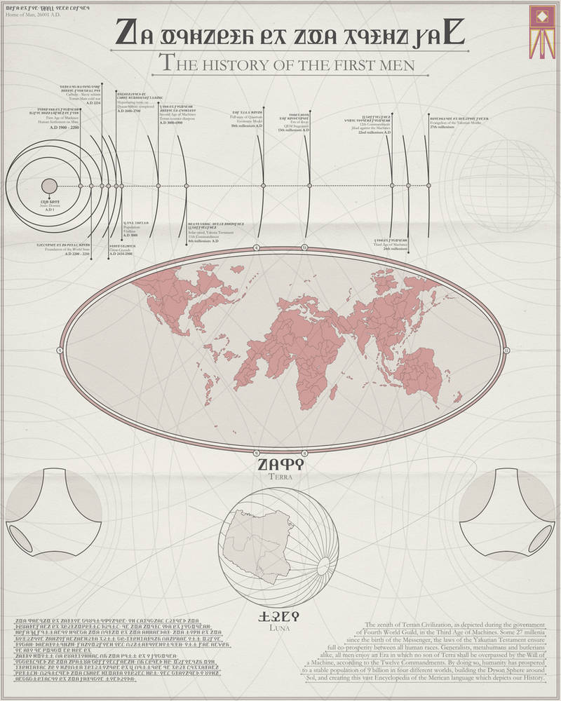 History of the First Men by danibt656 on DeviantArt