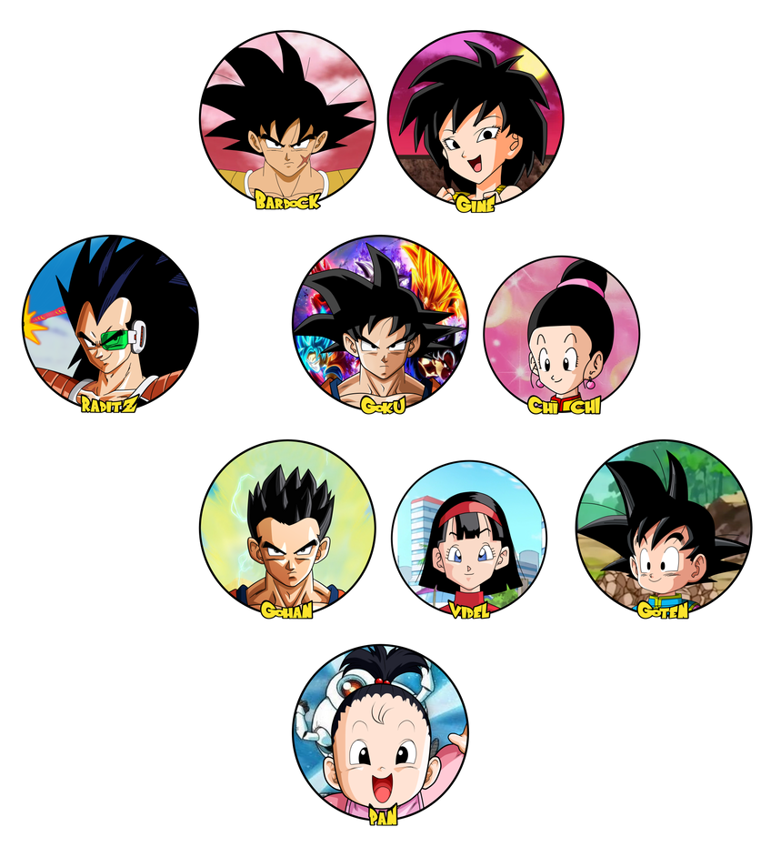 Goku's Family Tree by obsolete00 on DeviantArt