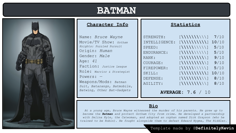 Batman Back Profile Batman | DCRU Profiles by BatlawAI on DeviantArt