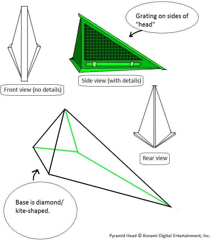 Pyramid Head Mask Reference by socksyy on DeviantArt